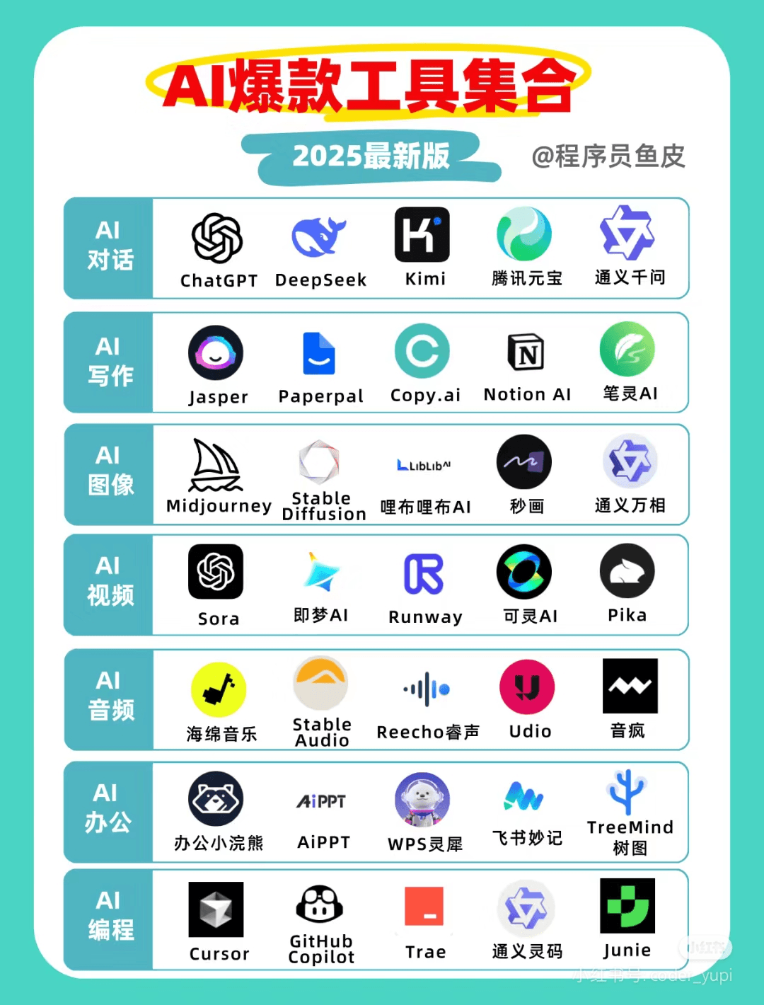 AI 实用工具一览