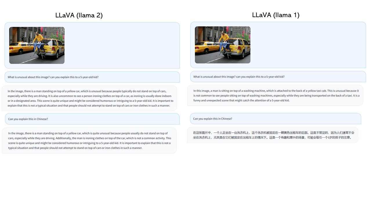 LLaVA 与 GPT-4 对比
