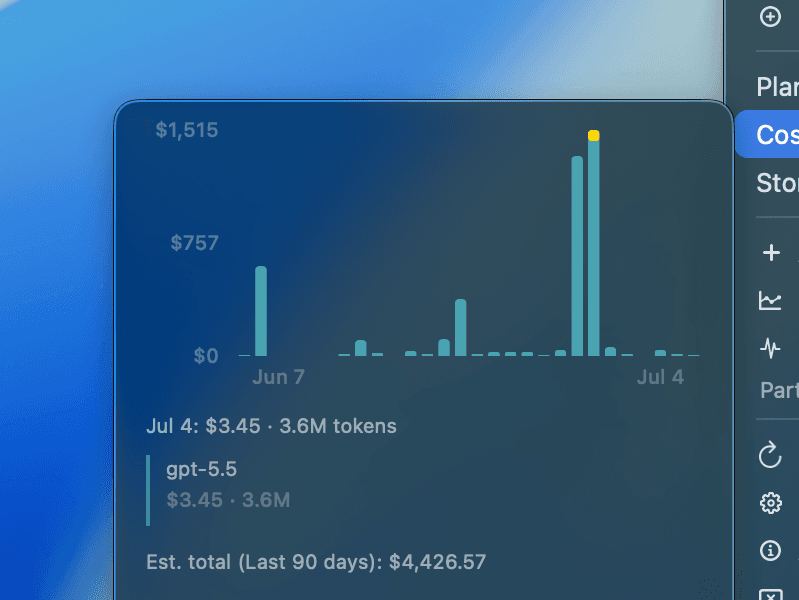 CodexBar 费用历史图表