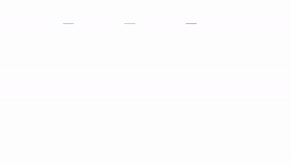 方法流程图