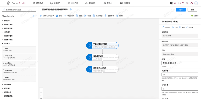 单节点部署效果图