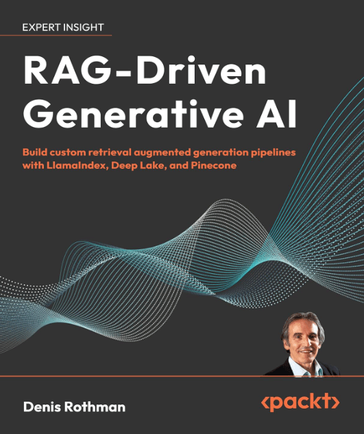 RAG Pipeline 架构图