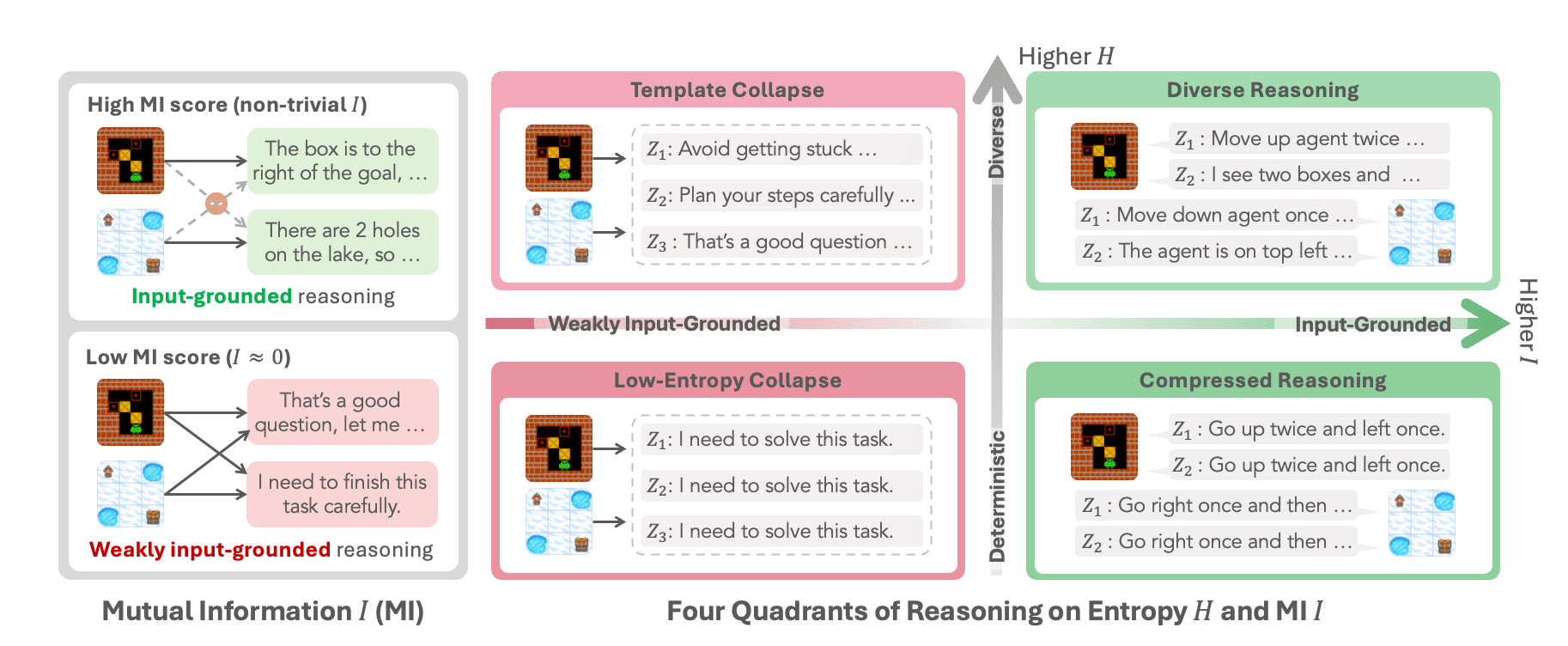RAGEN Framework