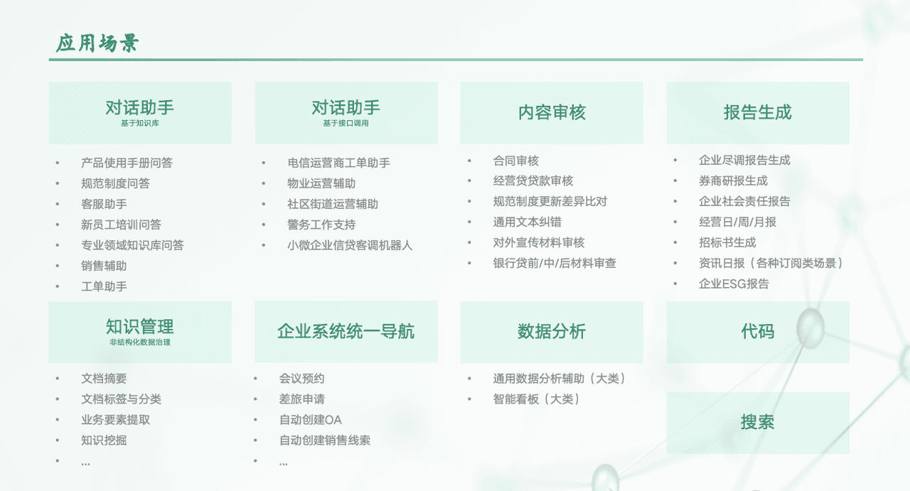 企业场景落地