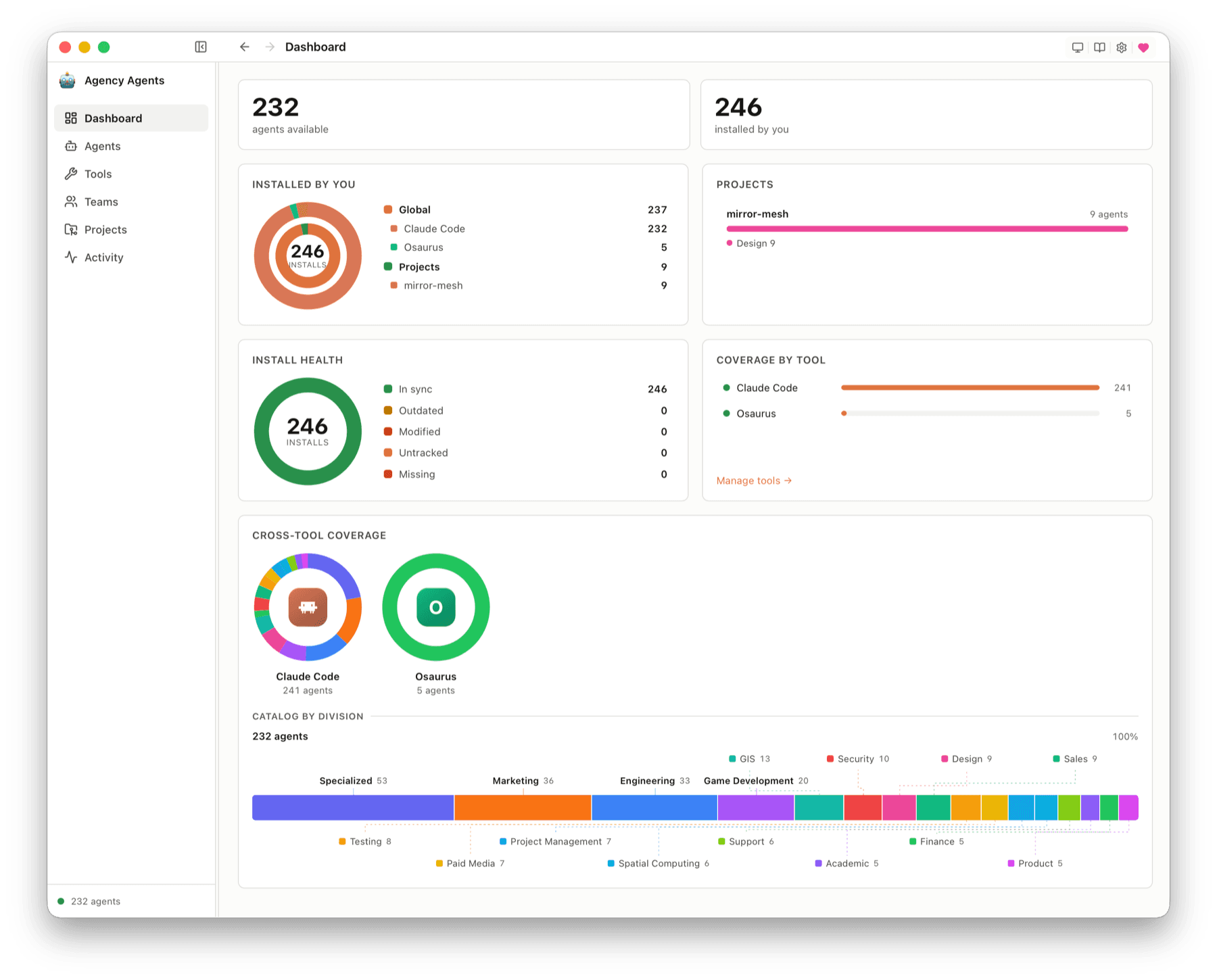 Agency Agents Dashboard 亮色主题