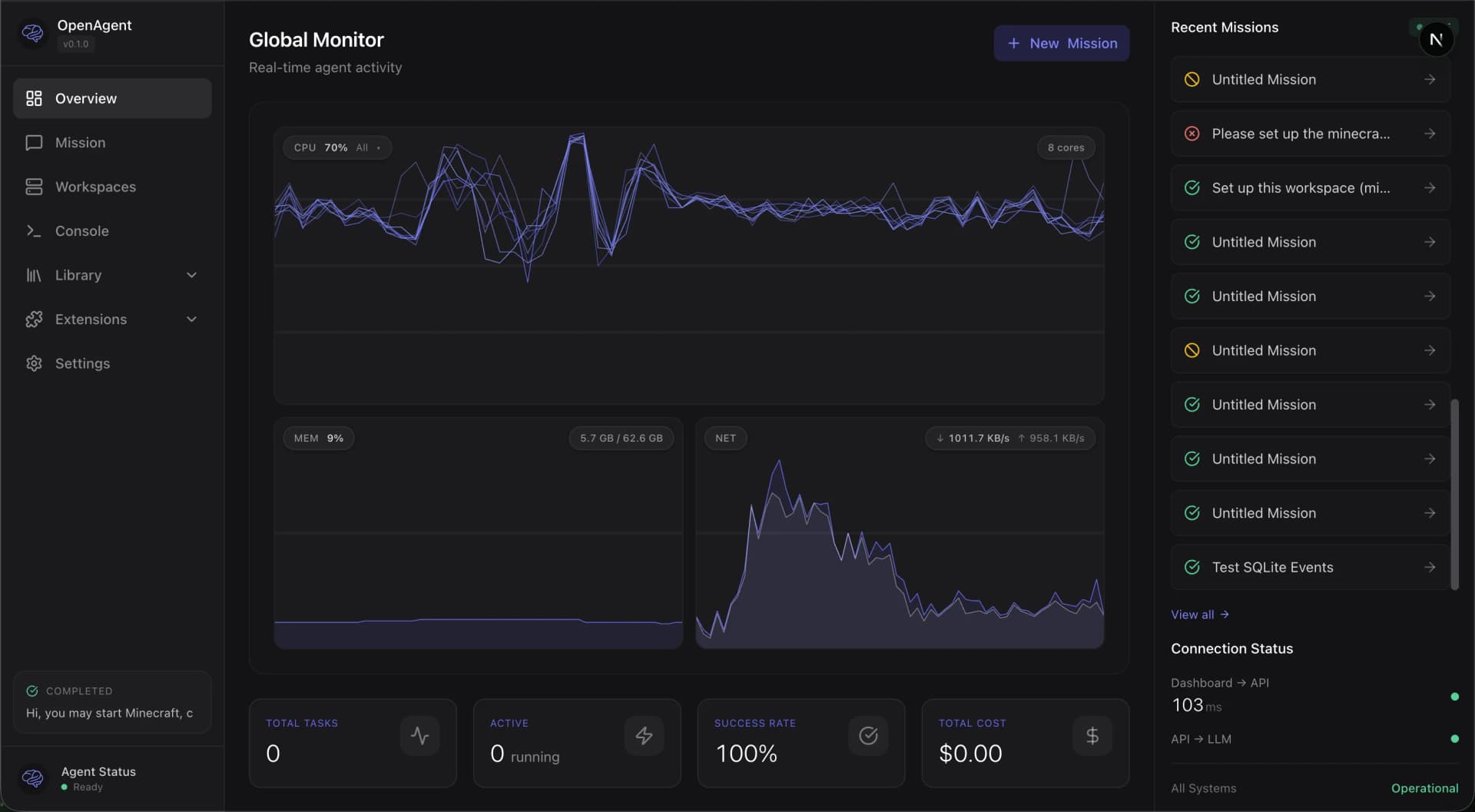 Dashboard 监控界面