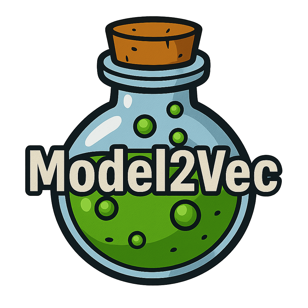 Model2Vec Logo