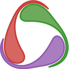 SciML Organization