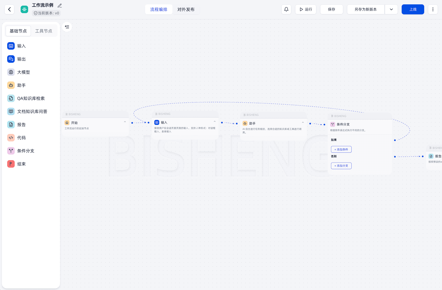 Workflow 可视化编排