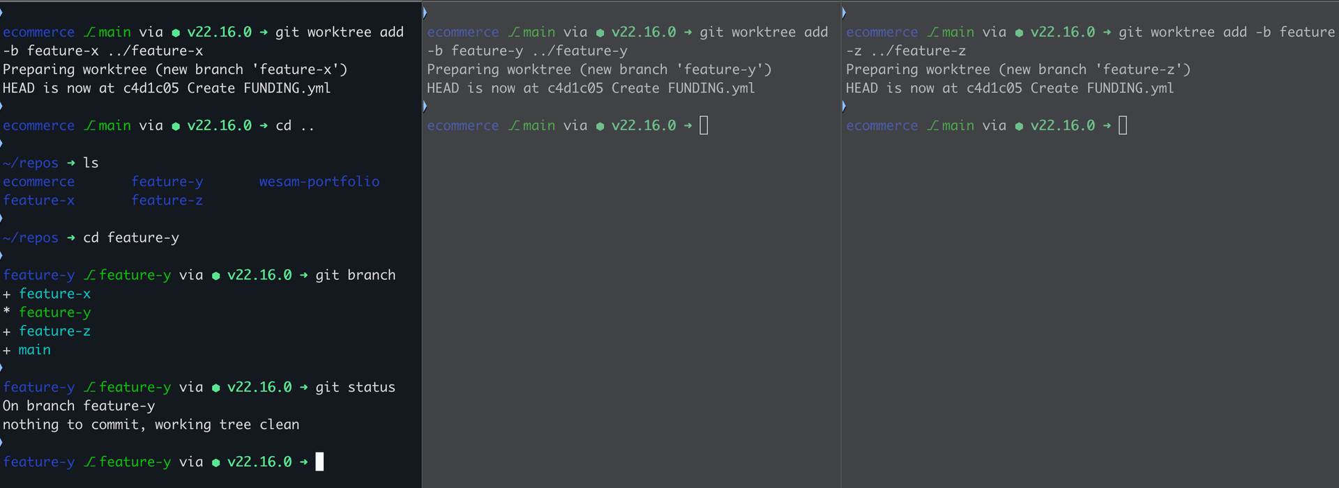 图6:Git Work Trees 与 Claude 会话对应关系