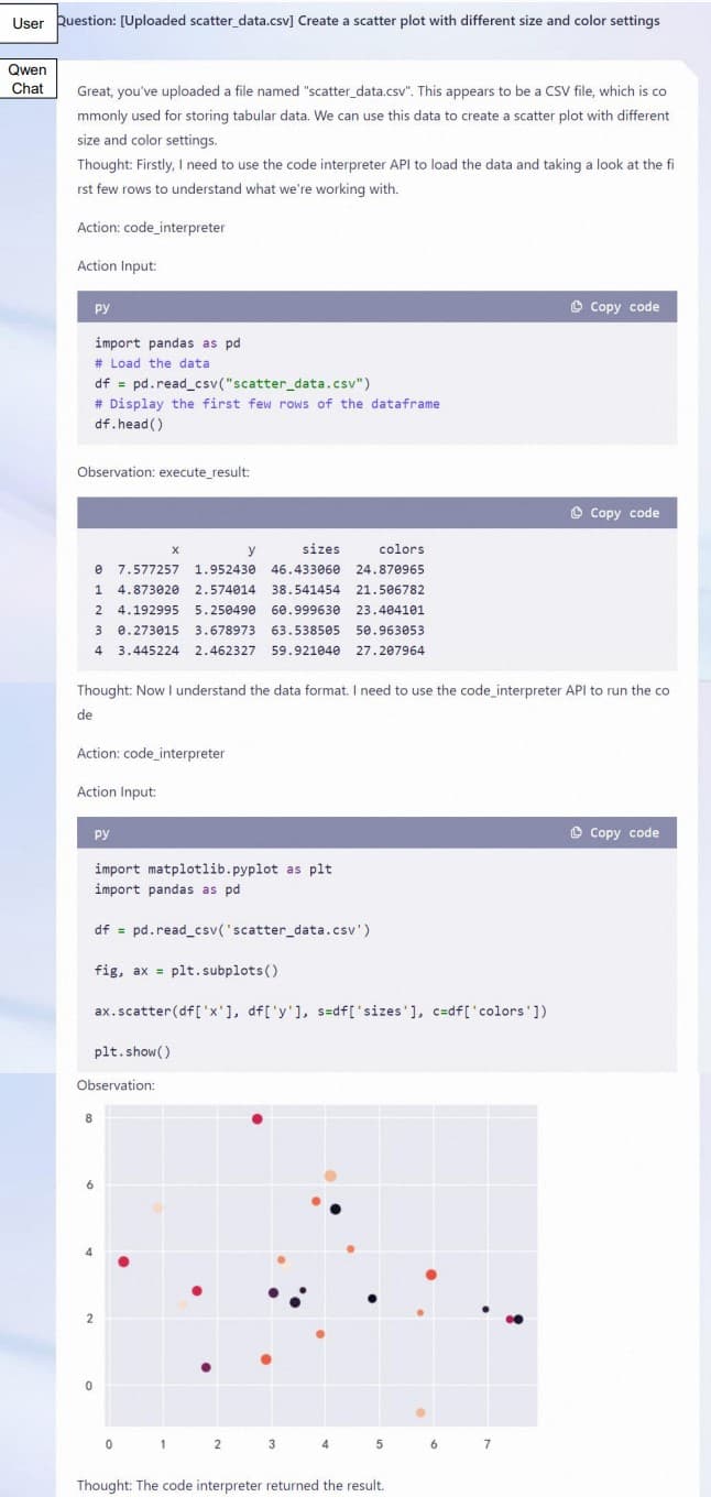 Code Interpreter示例