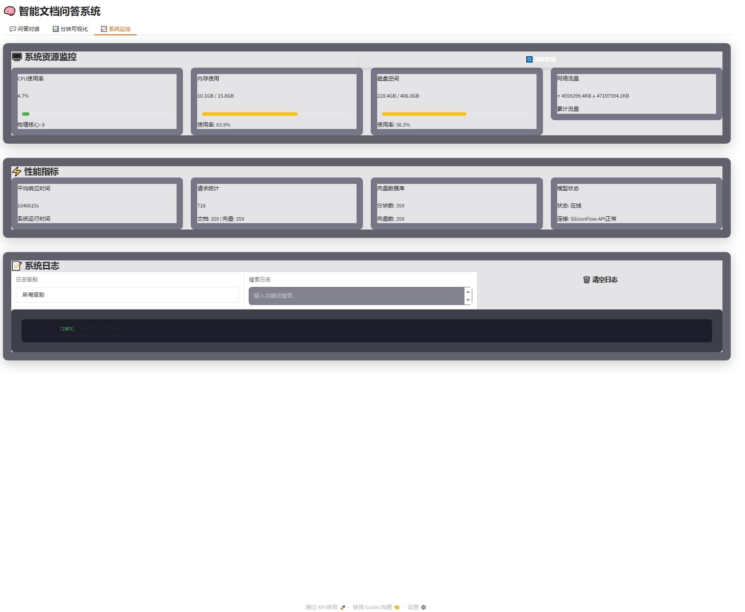 项目 Gradio Web UI 截图