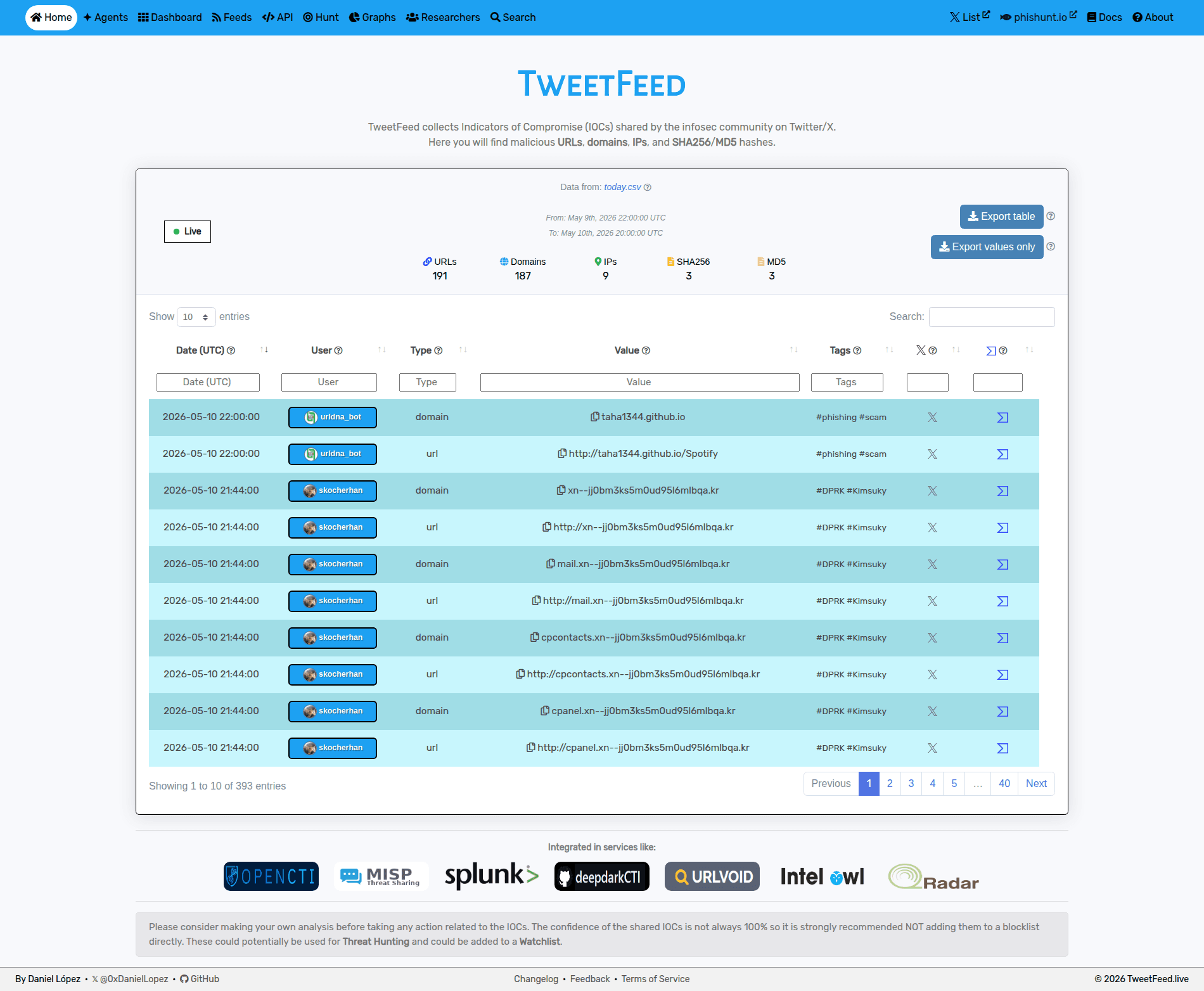 TweetFeed 项目Logo