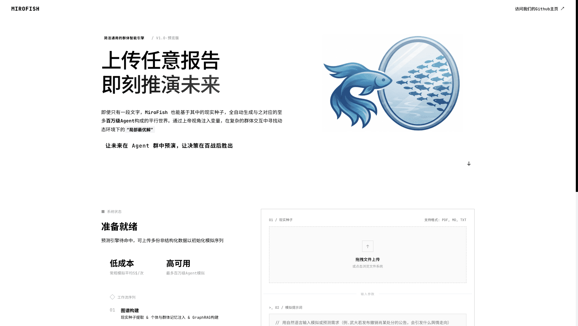 MiroFish 运行截图