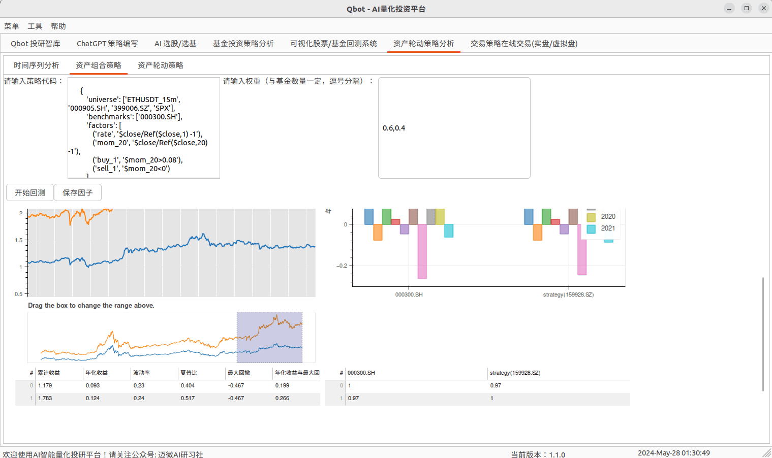 因子表达与回测