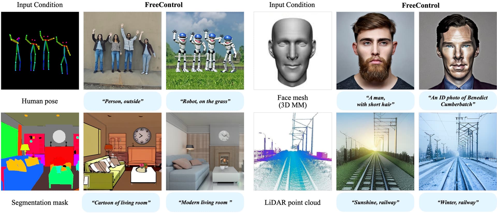 FreeControl 生成效果展示