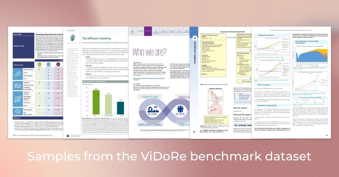 ViDoRe Benchmark 示例