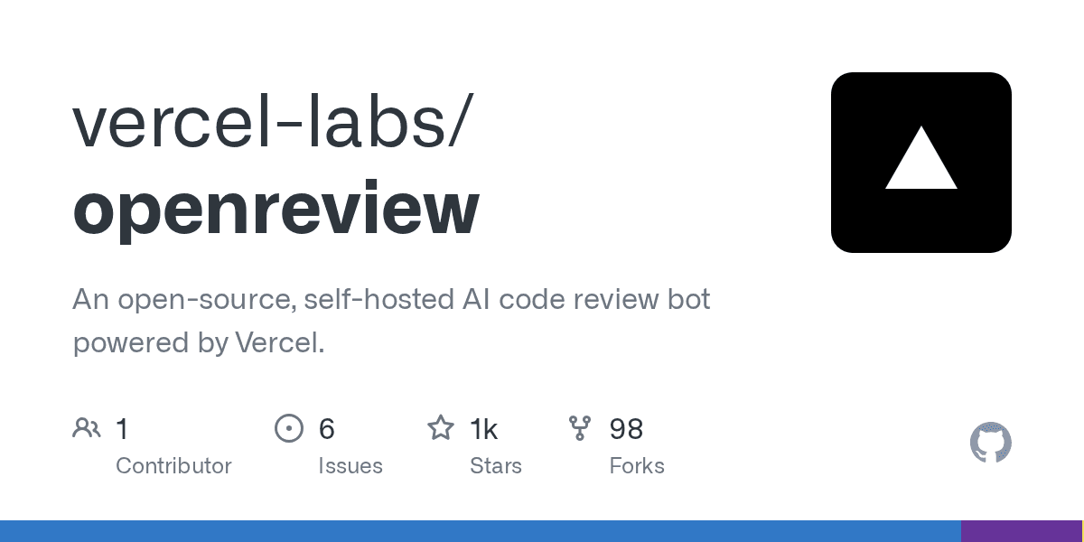 OpenReview GitHub