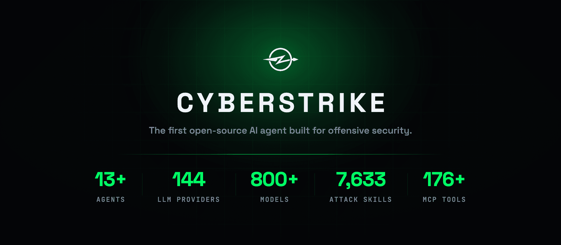 CyberStrike 终端界面