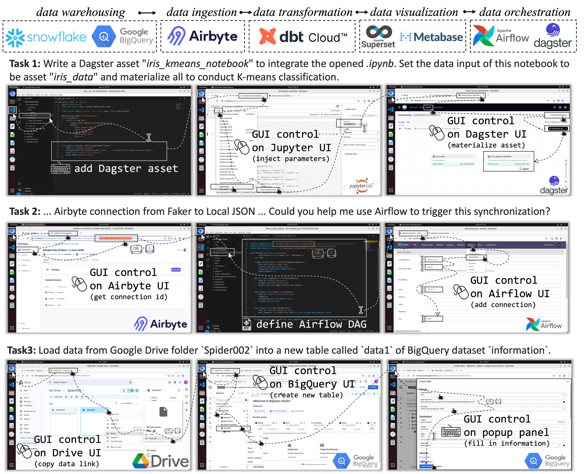 Benchmark Tasks Overview