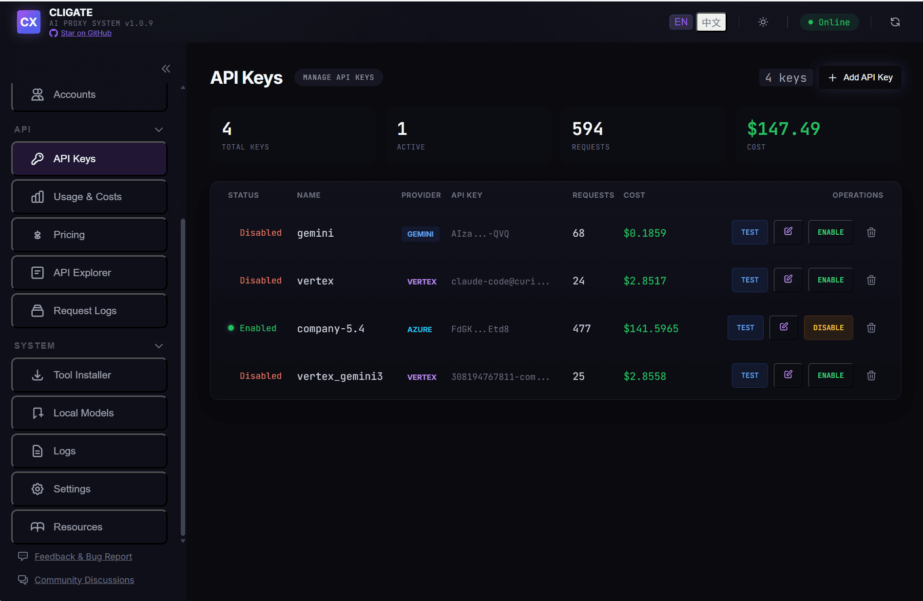 CliGate API Keys
