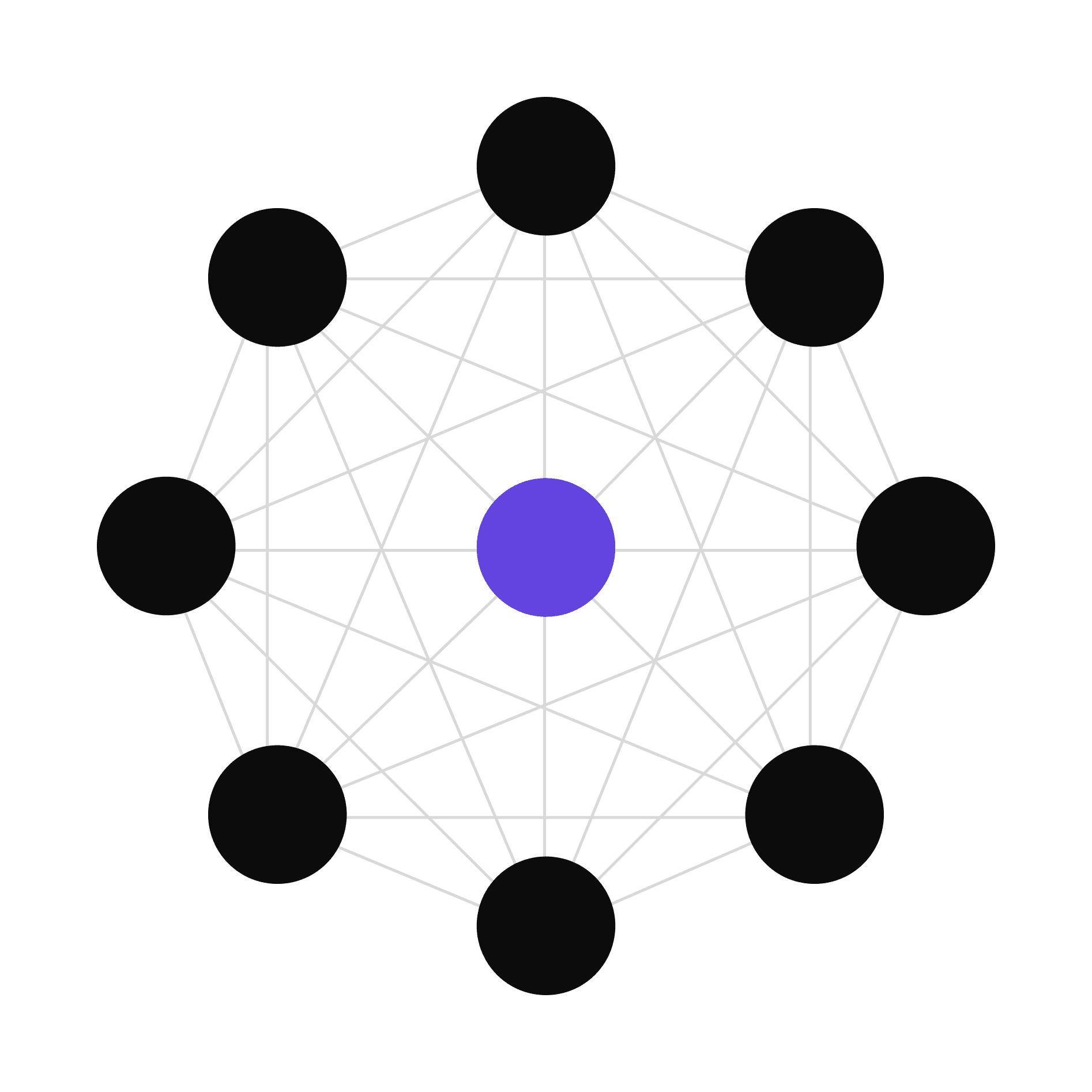 节点网络示意图