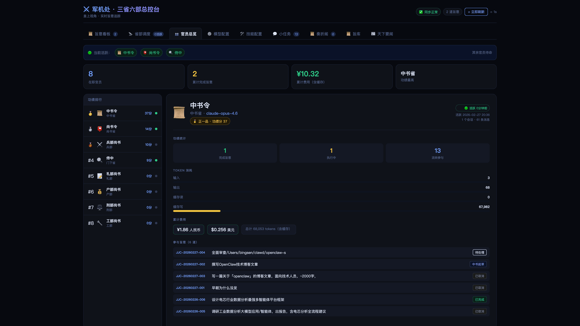 官员总览