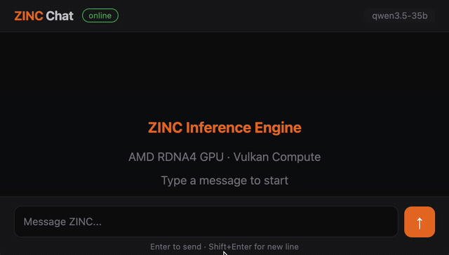 ZINC 对话演示