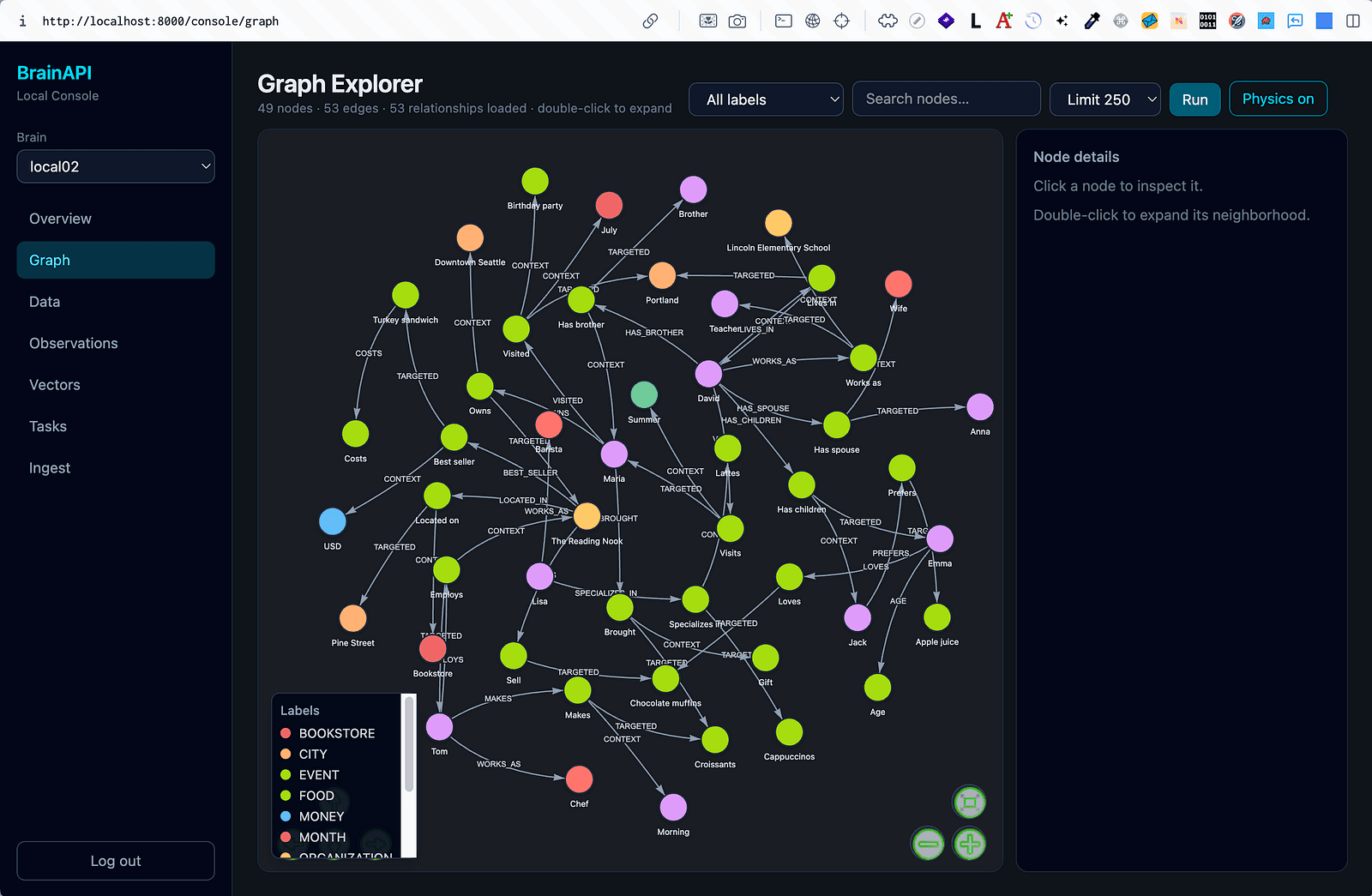 BrainAPI Console