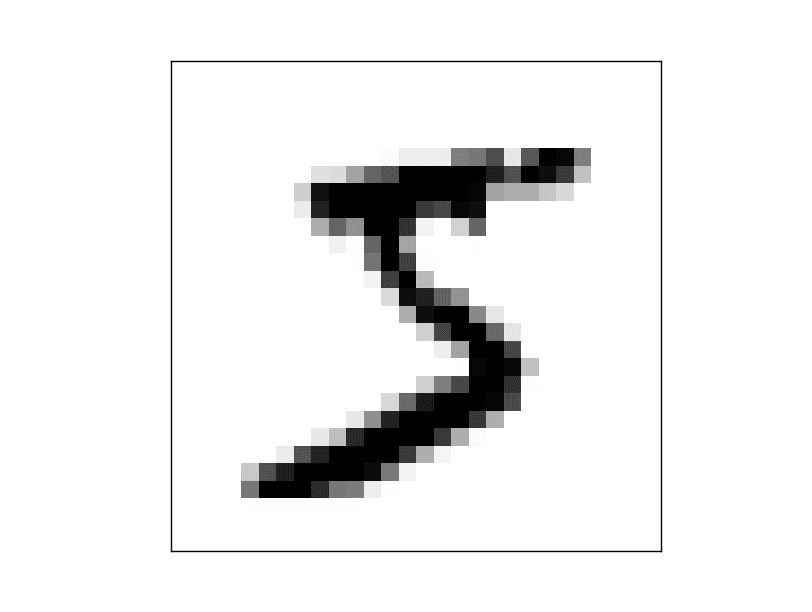 图4：MNIST手写数字样例