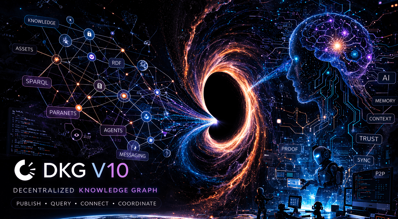 OriginTrail DKG V10 架构概览