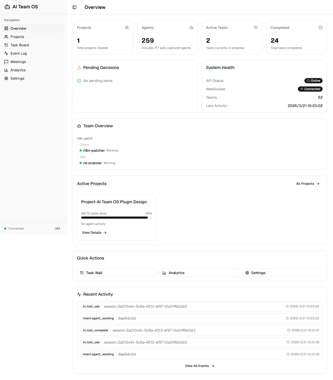AI Team OS Dashboard