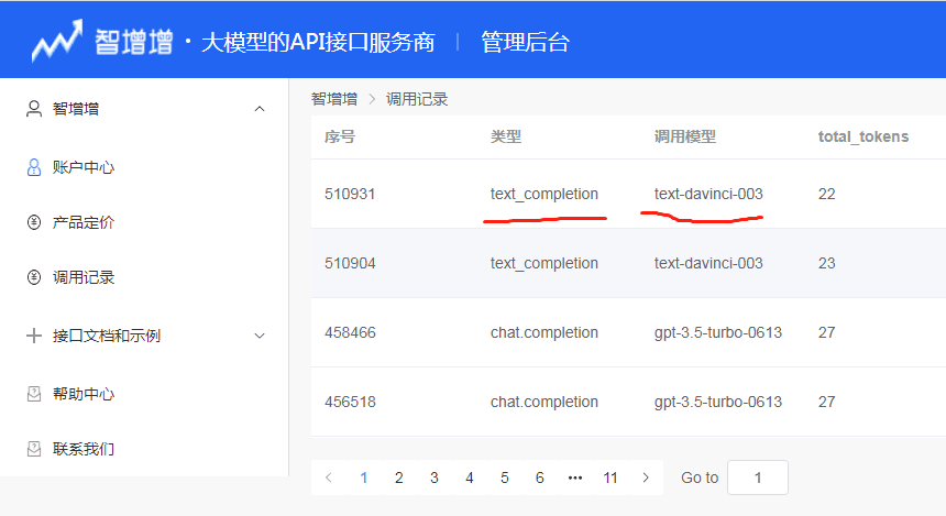 LangChain使用量结果
