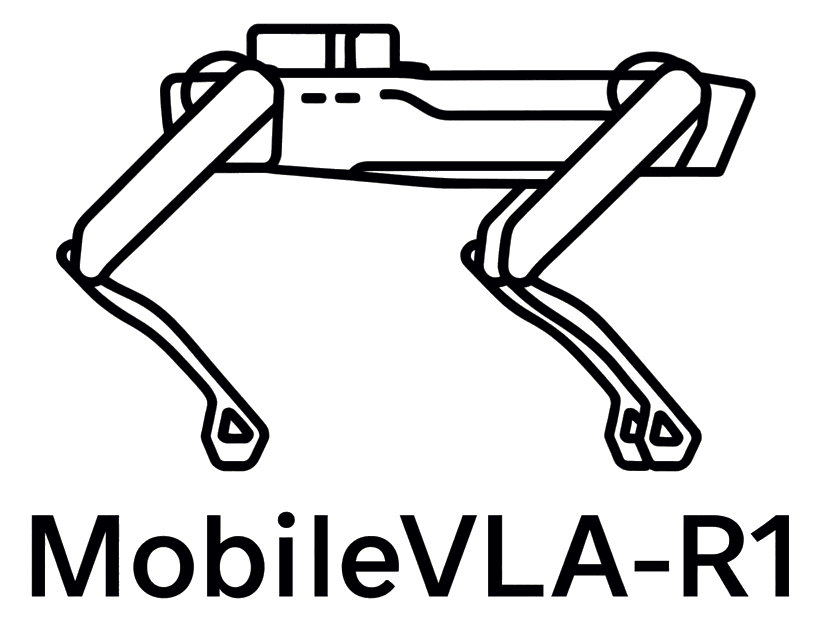 MobileVLA-R1 Logo