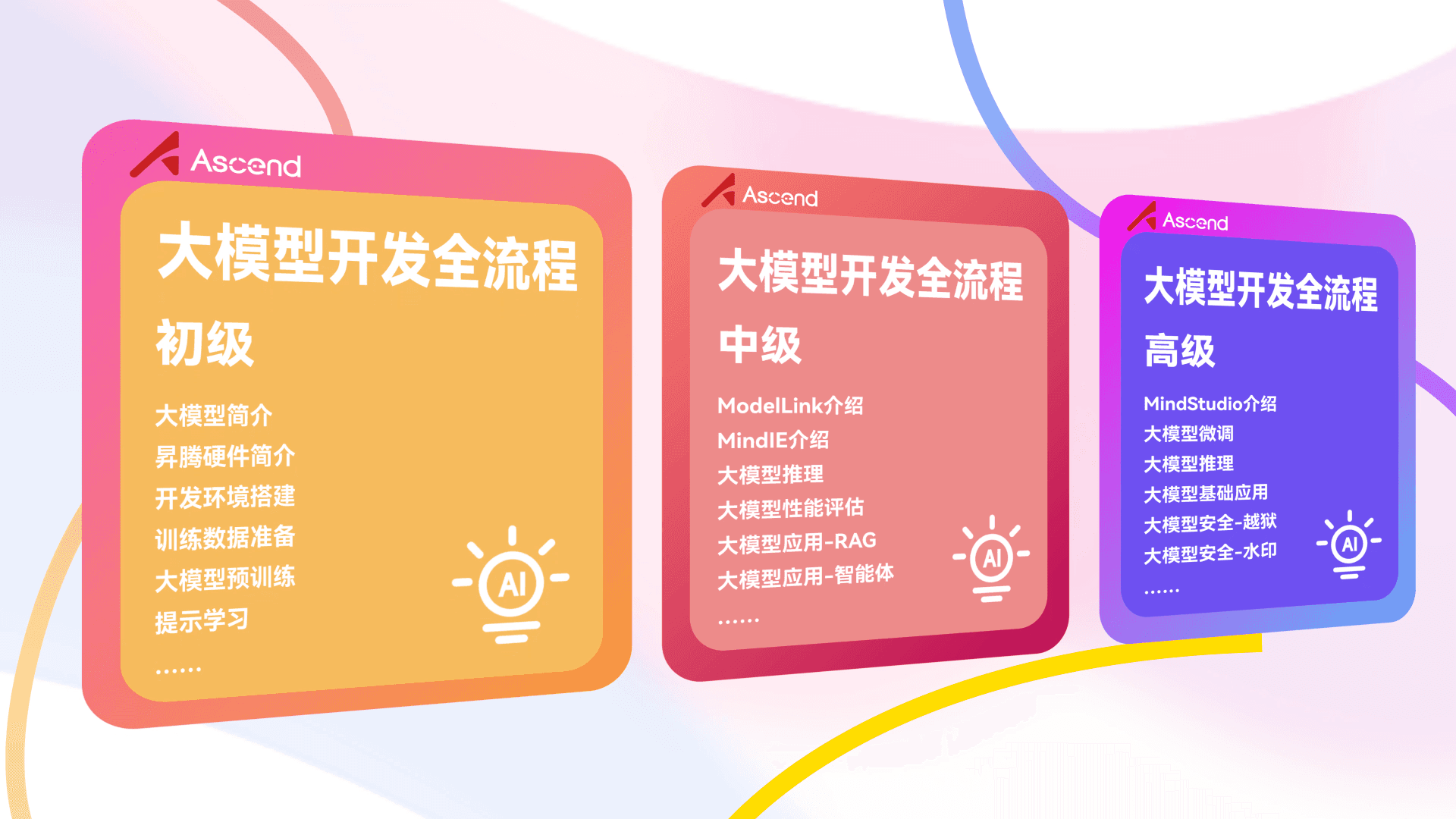项目标题图