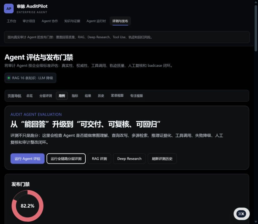 分层评测界面