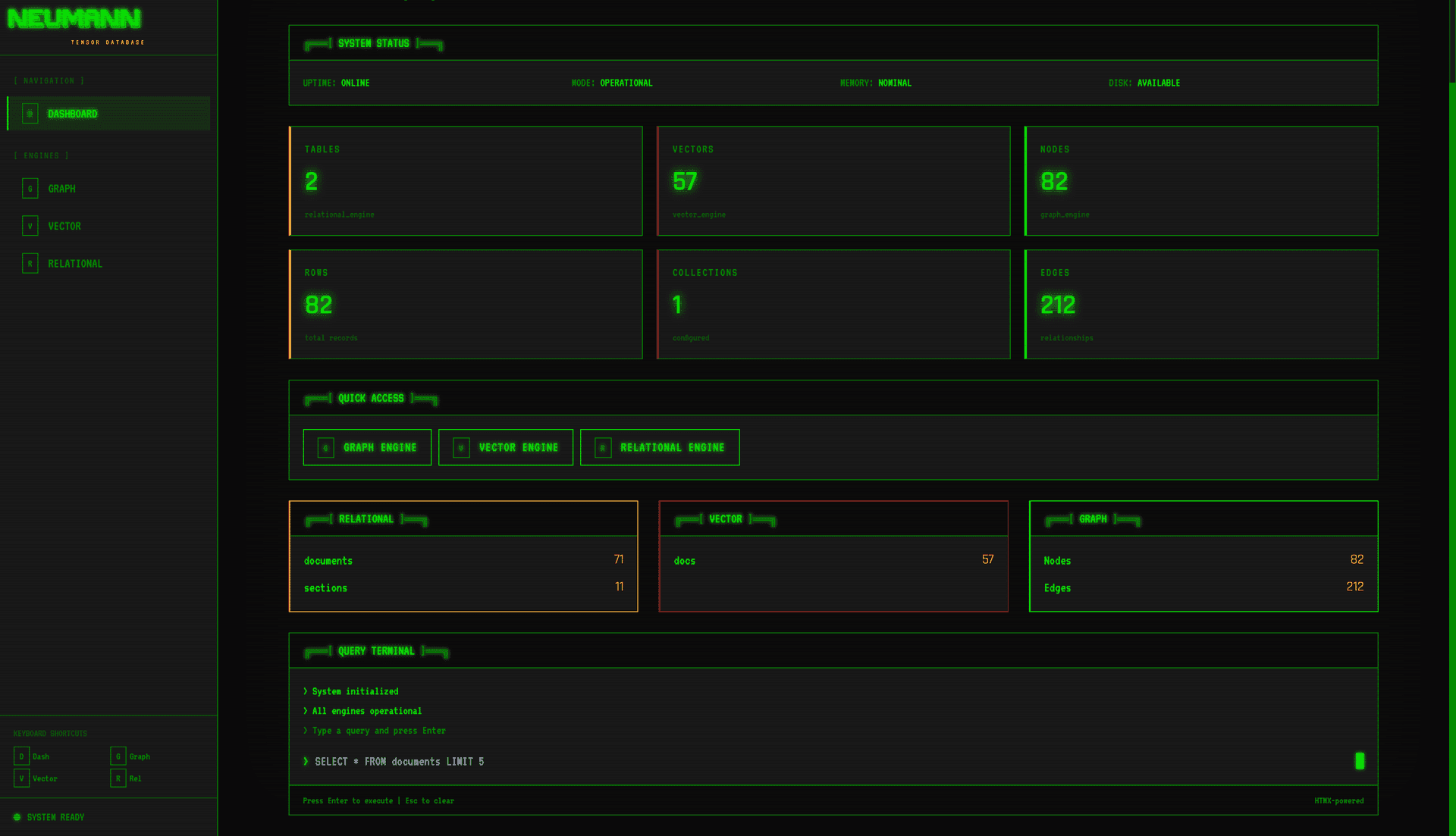 Neumann Dashboard