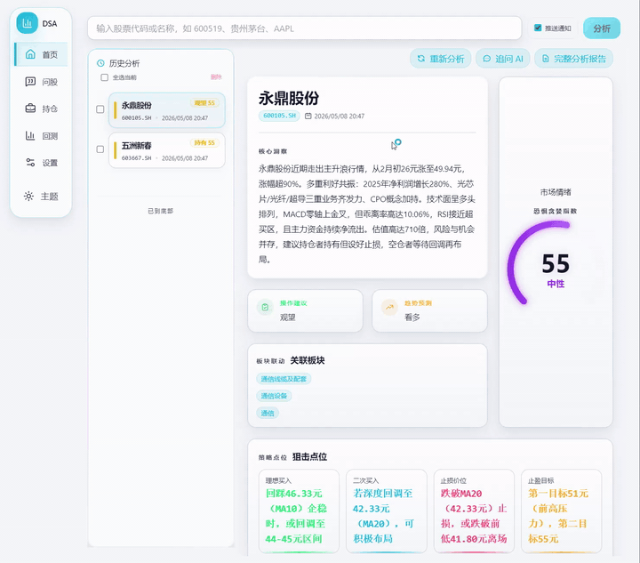股票智能分析系统 截图 1