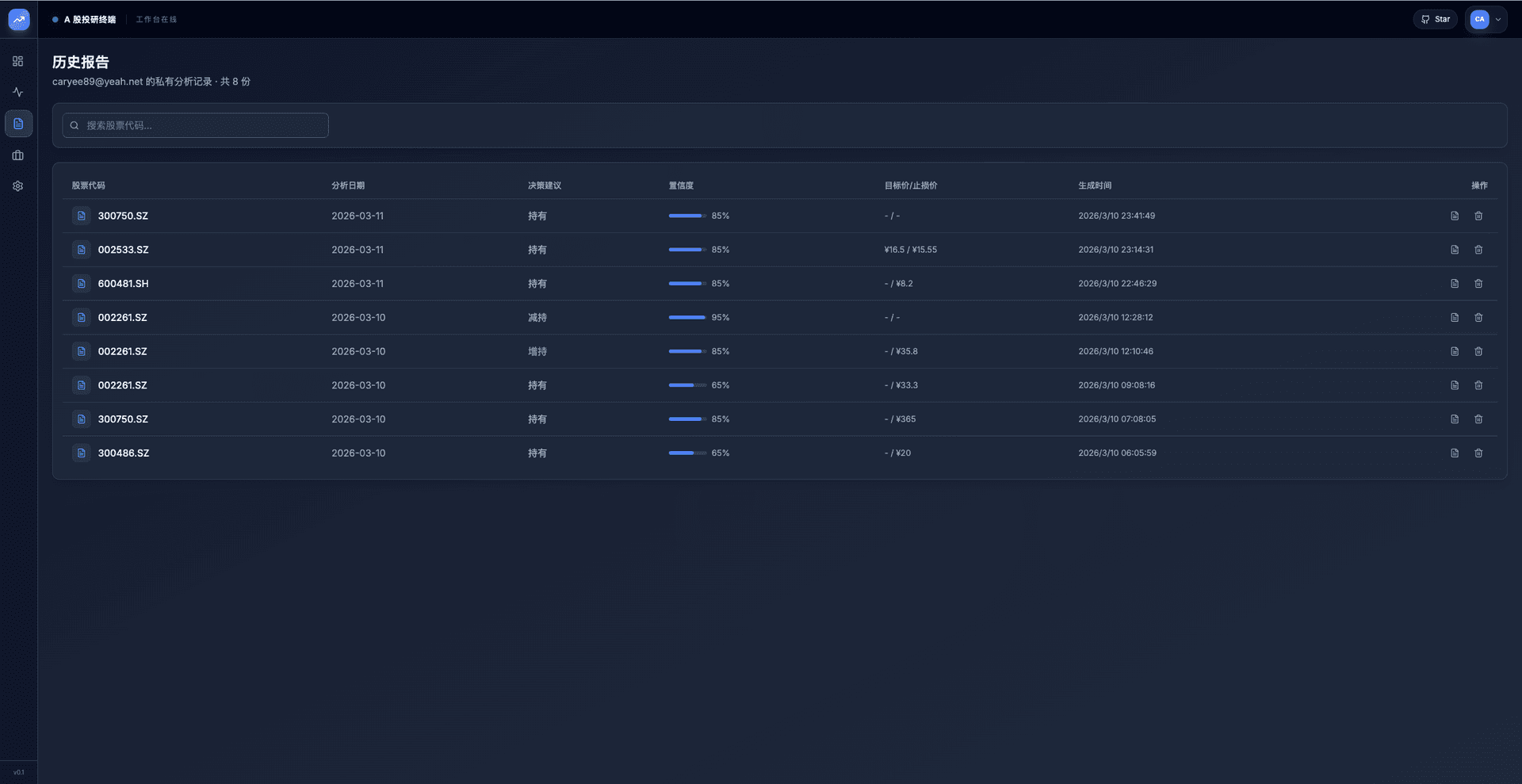 TradingAgents-AShare 截图 4