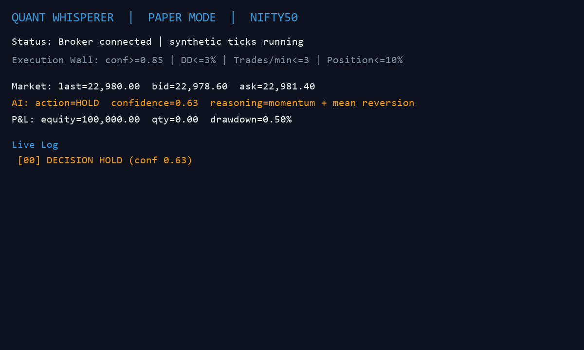 Quant Whisperer 终端演示