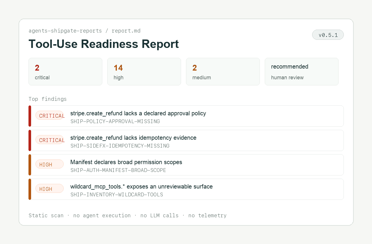 Sample Report