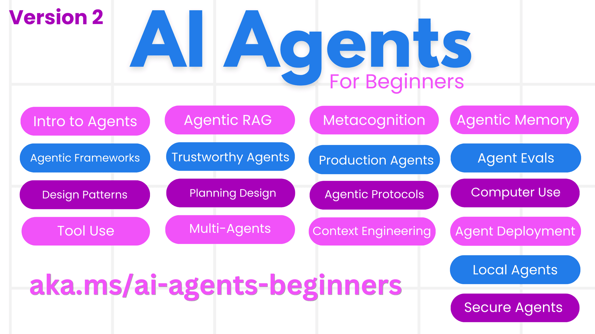 微软 AI Agents for Beginners 课程封面