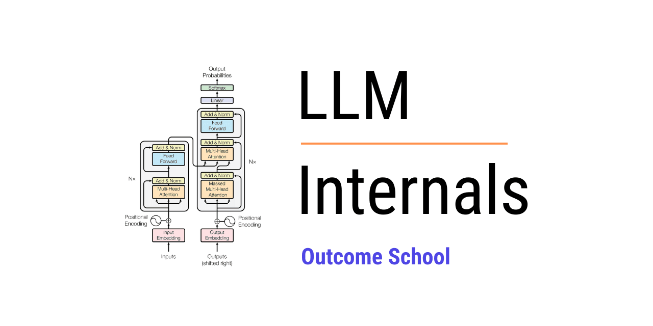 LLM Internals 项目横幅
