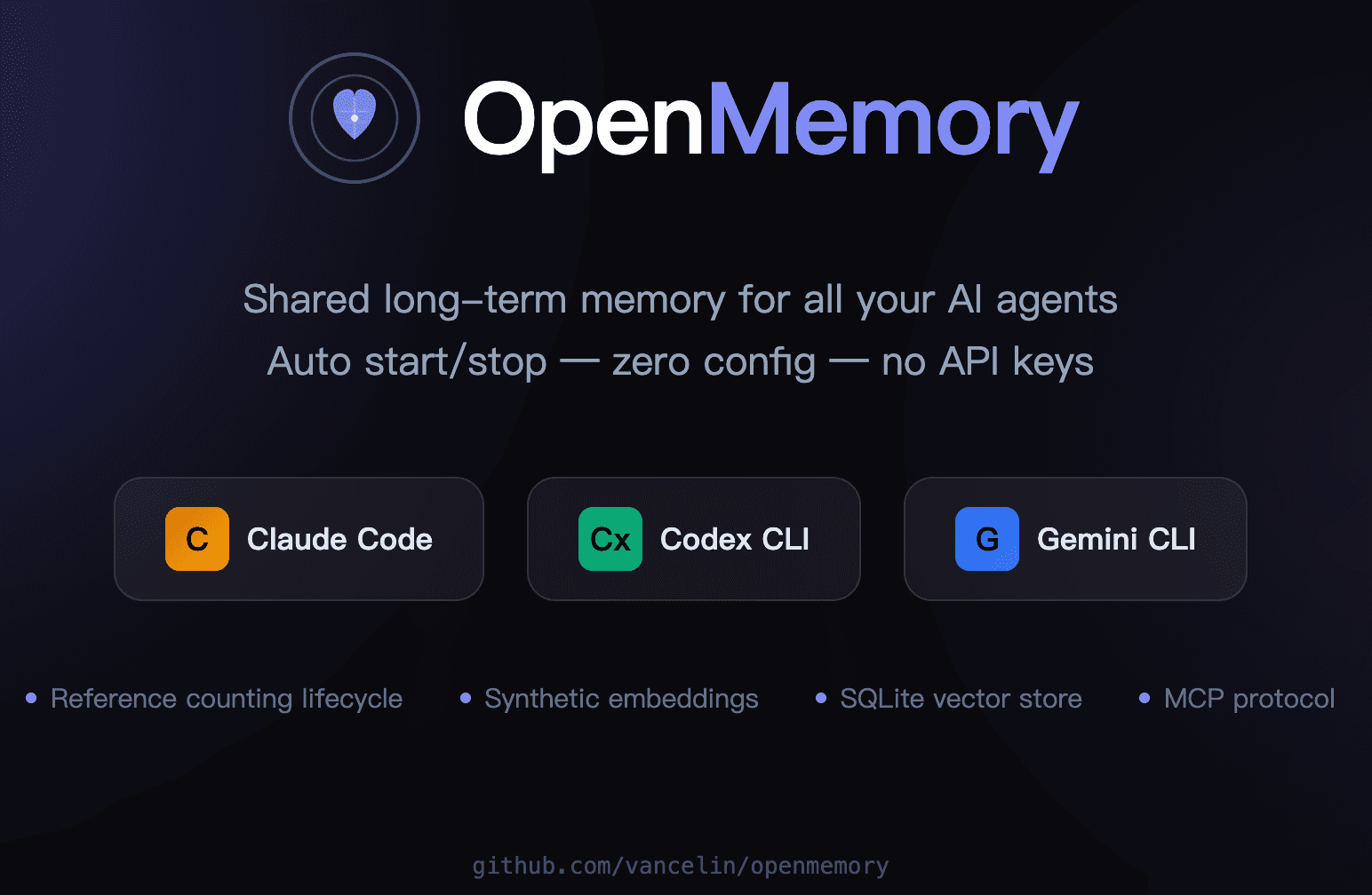 OpenMemory Banner — 跨工具记忆共享架构图