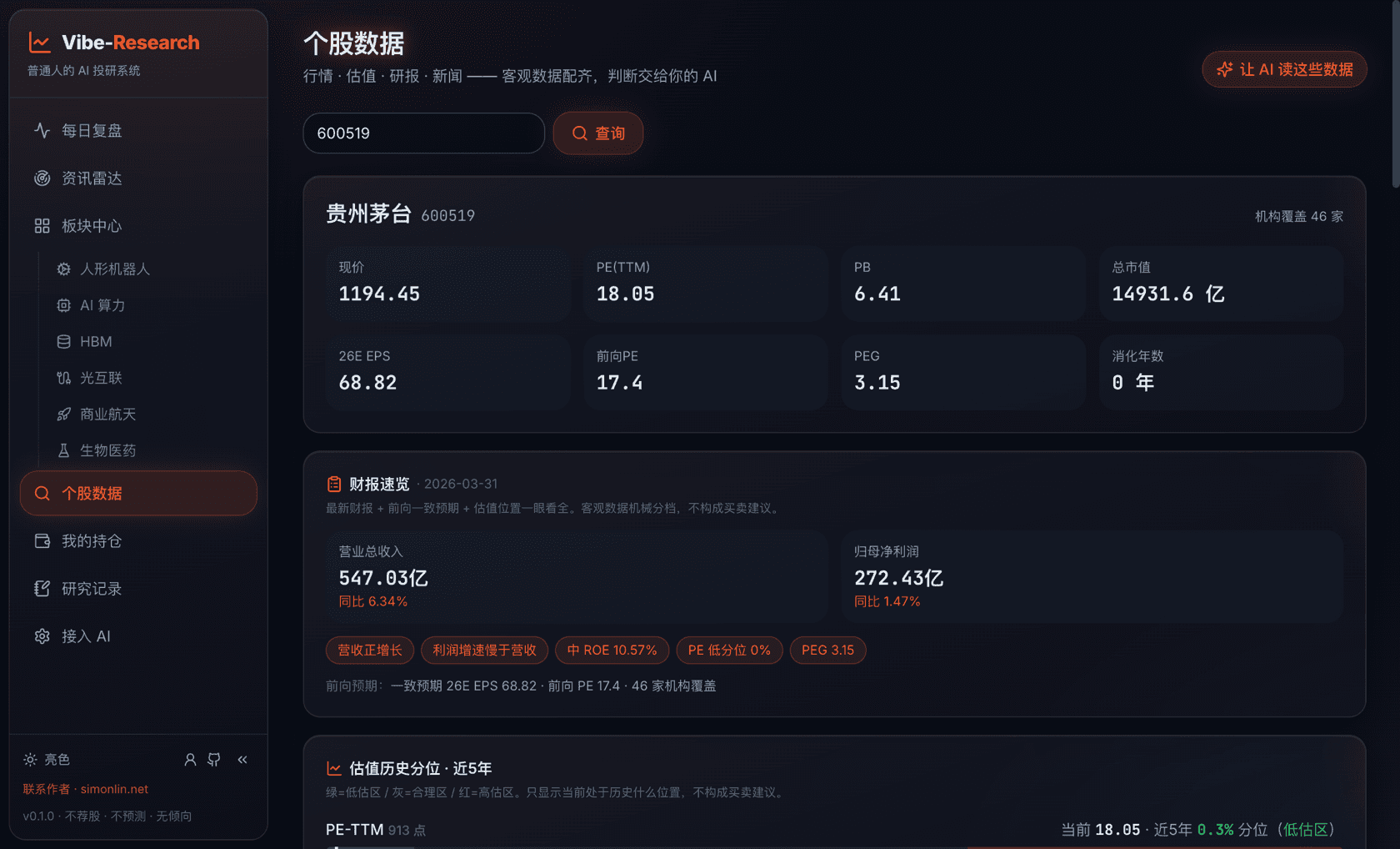个股数据页面
