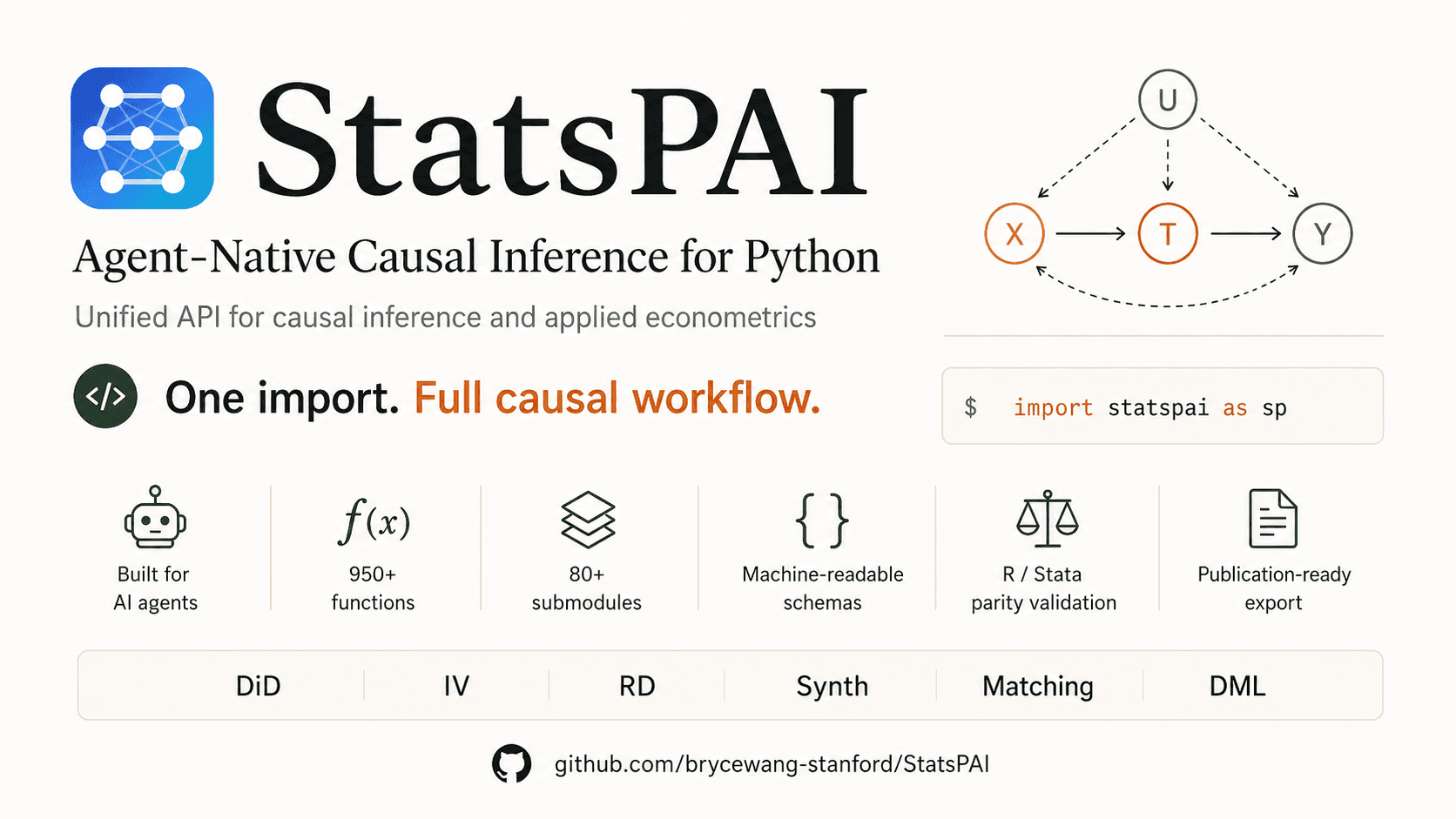 StatsPAI Logo