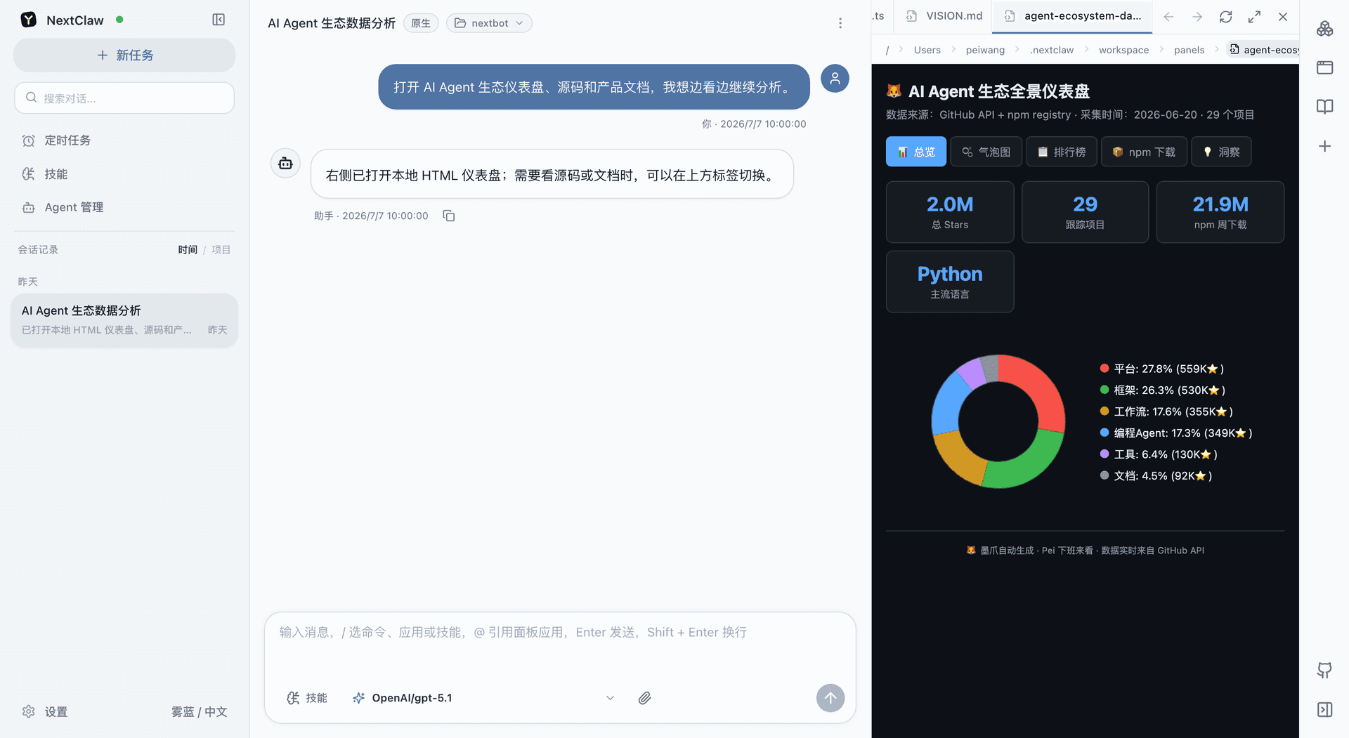 工作台预览:会话中的文件管理、数据分析和文档编辑都在同一界面