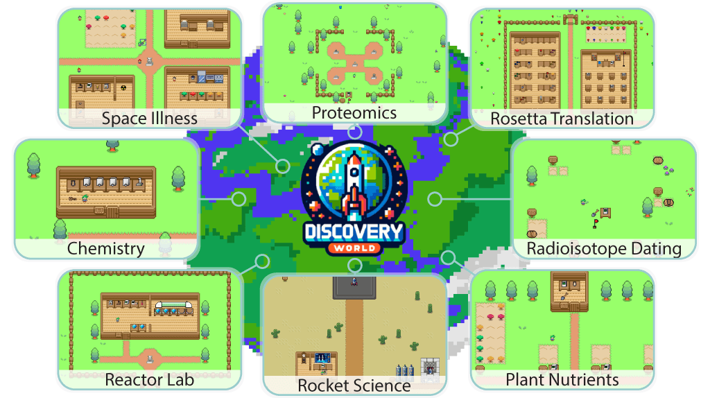 DiscoveryWorld Logo