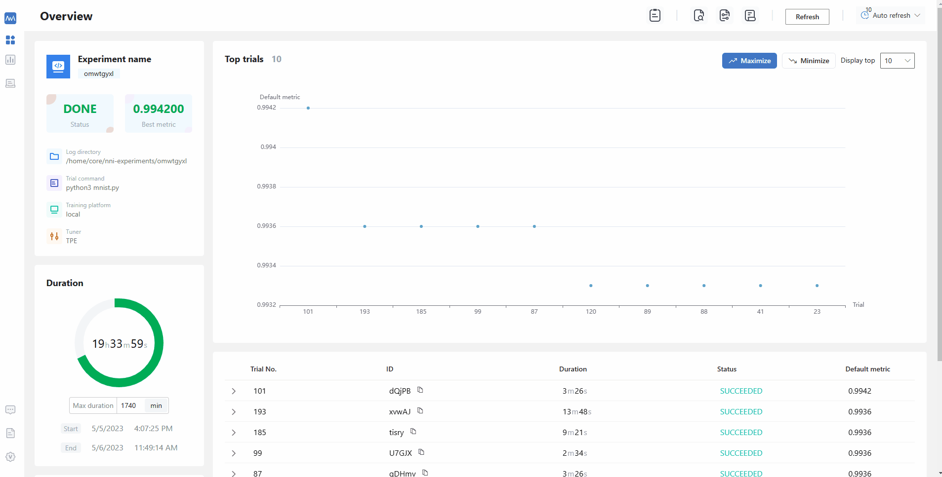 NNI Web UI 界面,实时展示调参过程