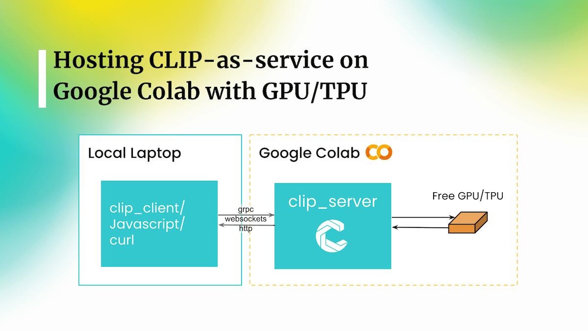 Colab banner